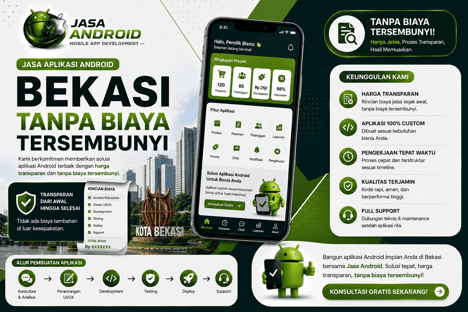 Jasa Aplikasi Android Bekasi Tanpa Biaya Tersembunyi: Solusi Digital Transparan untuk Bisnis yang Ingin Berkembang